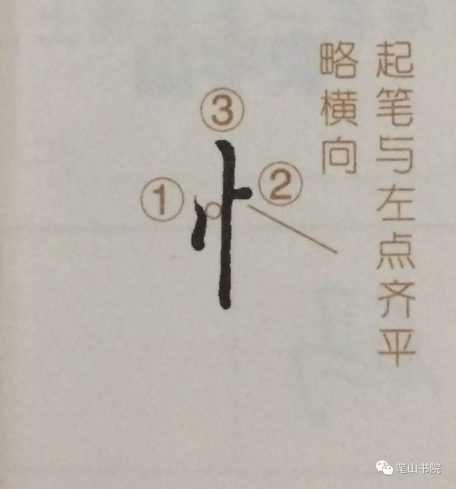 思学楷书技法第14天:单人旁,双人旁,竖心旁