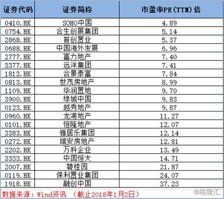 运营资金测算，运营资金测算表