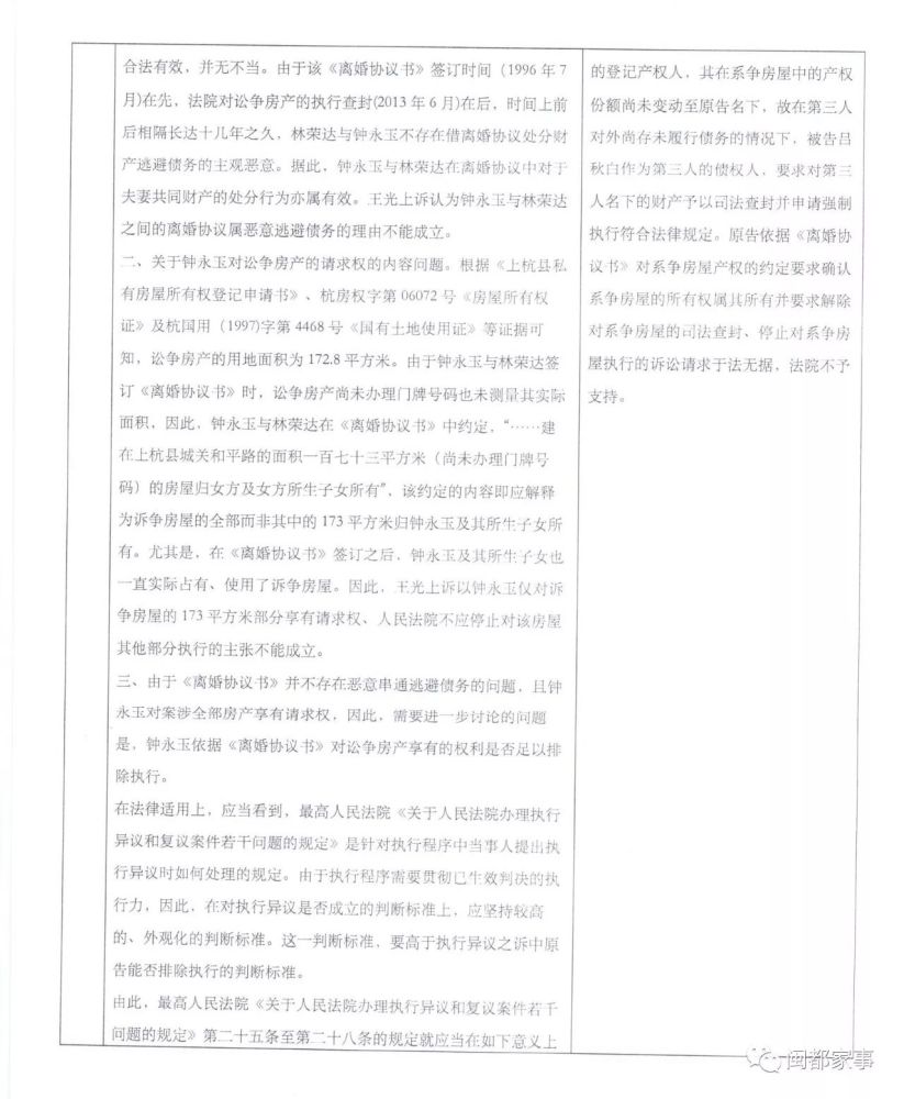 离婚协议约定房屋权属能否对抗申请执行人,最