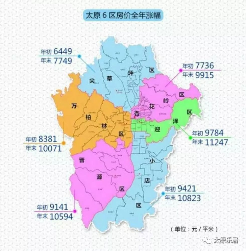下面是一张地铁周边楼盘分布图,为打算在太原职业的你,提供参考.