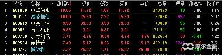 灰色项目-挂机方案“一日游”行情频现，如今的股票应该怎么玩？挂机论坛(2)