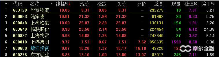 灰色项目-挂机方案“一日游”行情频现，如今的股票应该怎么玩？挂机论坛(4)