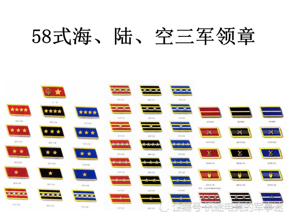 果断地提出割断1965年以前的军衔体制,"实行新的军衔制"图为85式军衔