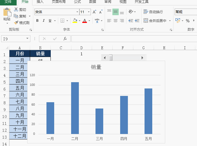 excel图表之——制作带滚动条的动态图表,其实就这么简单