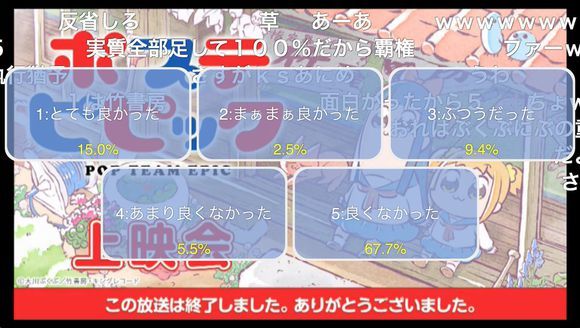 雷坏了？《pop子和pipi美的日常》直播好评度超低