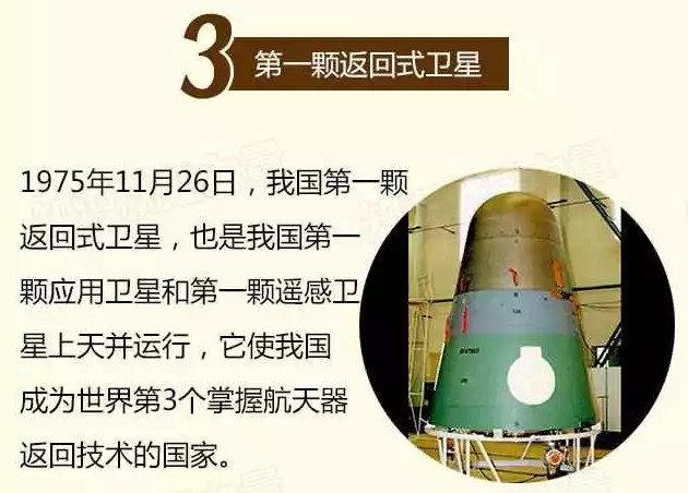 中国航天日,你知道几个航天史上的第一次?