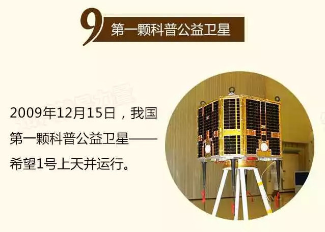 中国航天日,你知道几个航天史上的第一次?