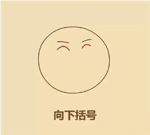 画法简单却很形象!