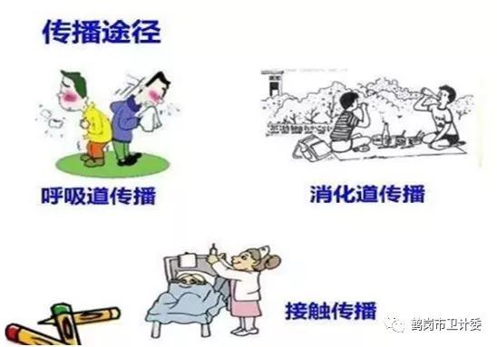 鹤岗市卫生计生委温馨提示 正确认识流感 防患