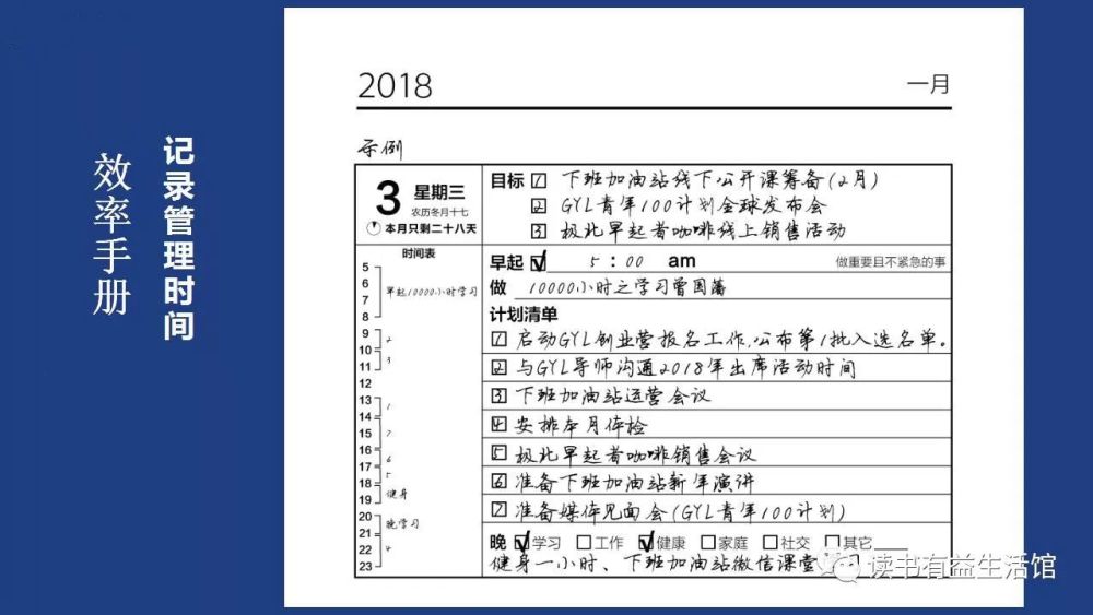 张萌:《高效能人生的自我管理》