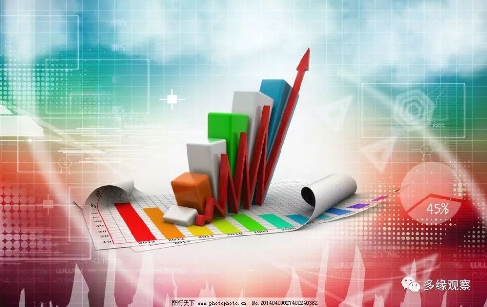 十年百倍股是怎样炼成的