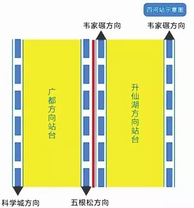 地铁1号线三期下月开通：沿线这些楼盘还有机会