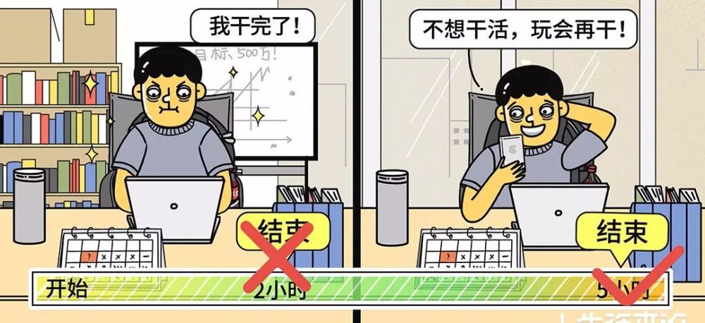 工资太低会影响工作效率?拖延症真可能是薪水导致的