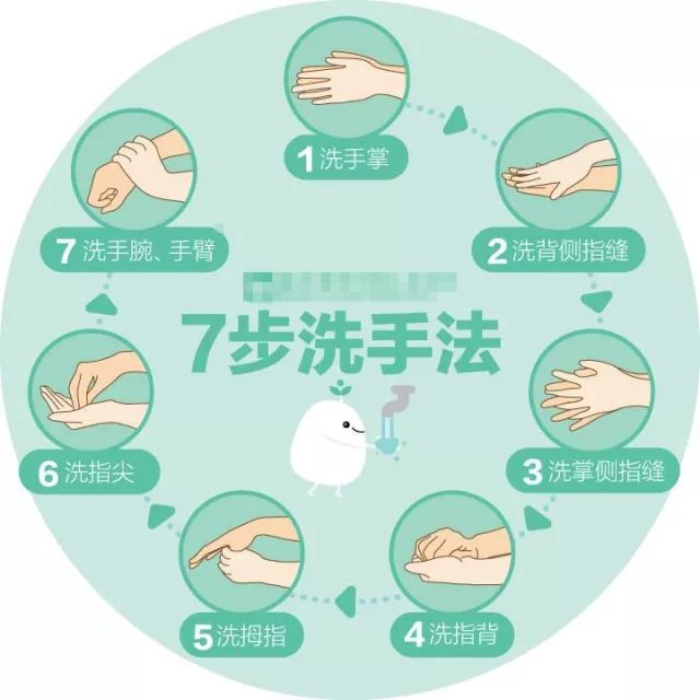 冬季乙型流感大爆发,学会这些小常识避免孩子