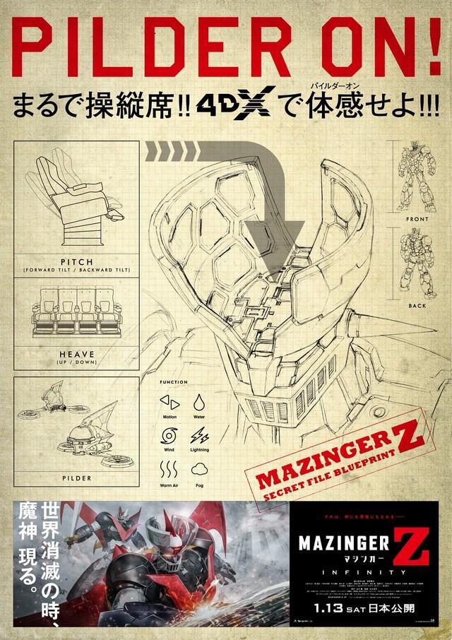 畅谈魔神爱！剧场版《魔神Z》特别影像公开