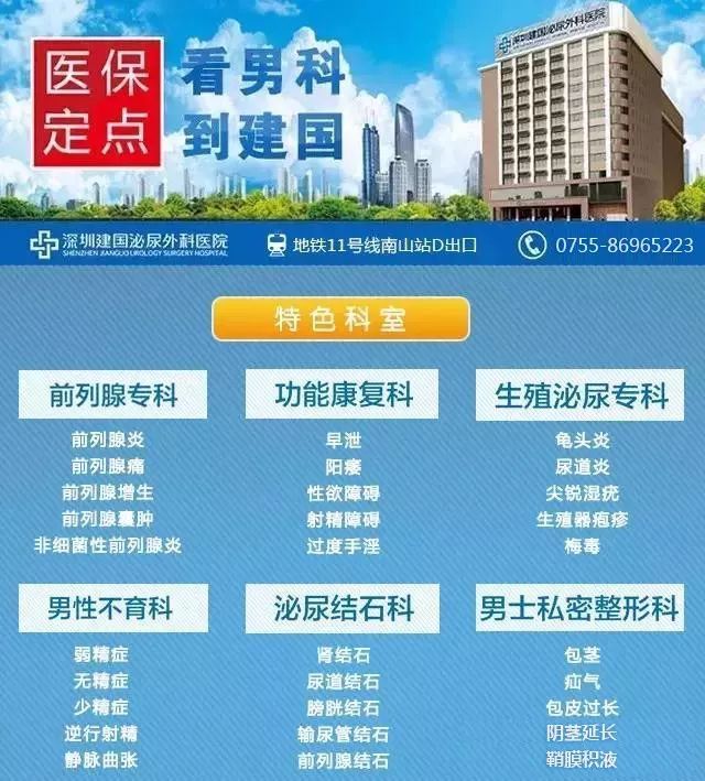 专科男性健康 医保定点