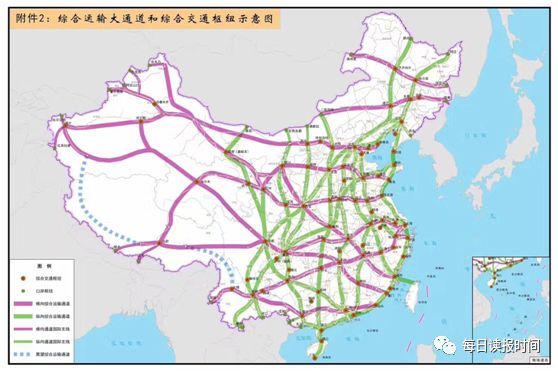 (三)全国交通枢纽示意图