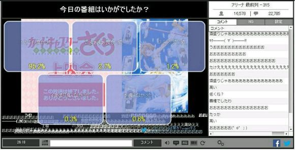 童年的力量！《魔卡少女樱》新作好评度破95％