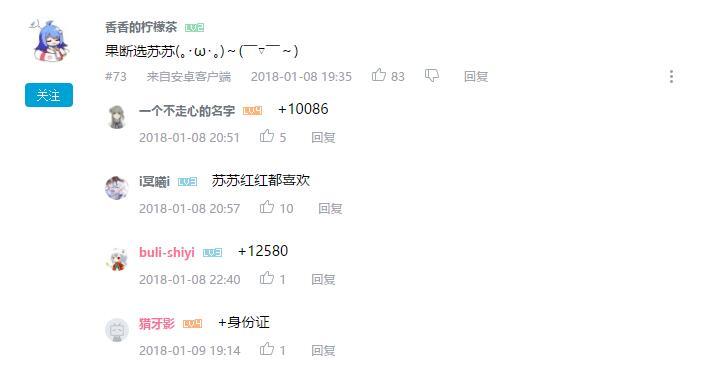 万人评选：“最喜欢的动漫双重人格角色”结果公布！