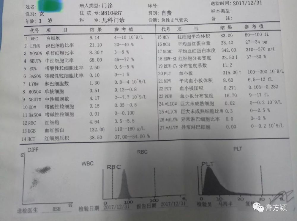 18年重症流感您防御好没?
