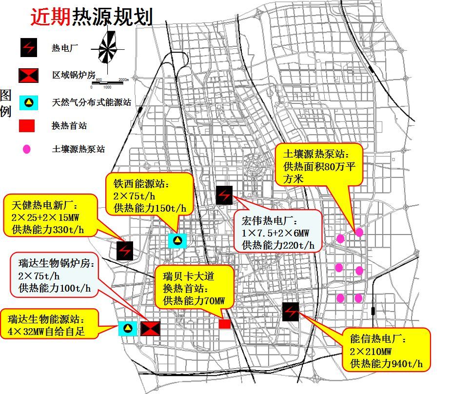 重磅!许昌最新的供热规划图出炉