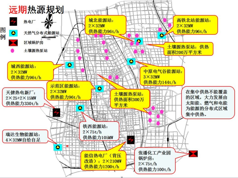 重磅!许昌最新的供热规划图出炉