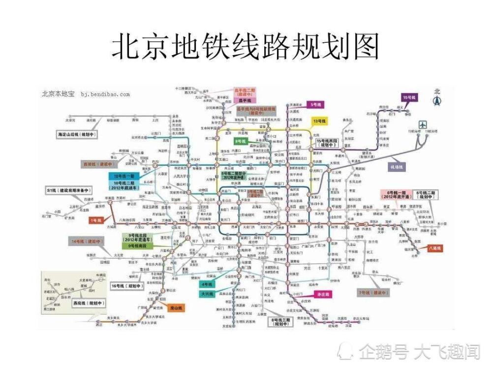 北京地铁12号线换乘站最多的线,在预计2021年通车!