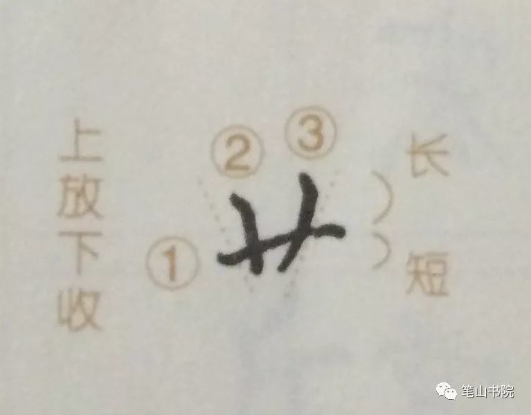 每种偏旁部首选两个范字做重点练习,除了下面选出的范字,自己再从字帖