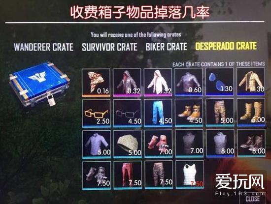 欧洲人出没!绝地求生玩家连开围巾和卫衣 价值