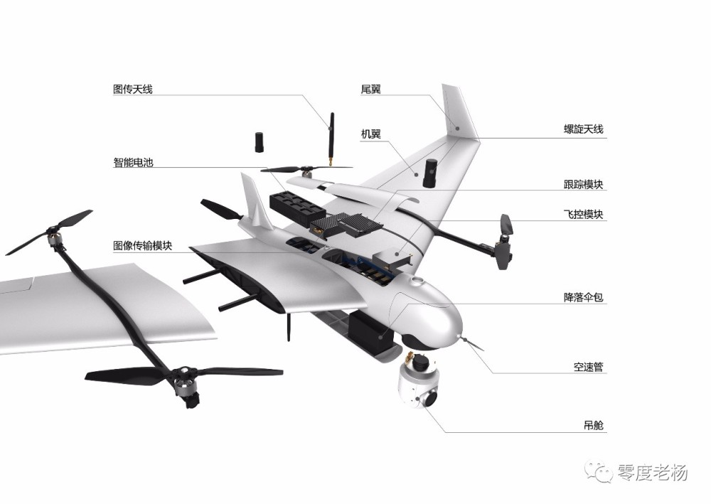 复合翼/固定翼无人机在公安行业的应用