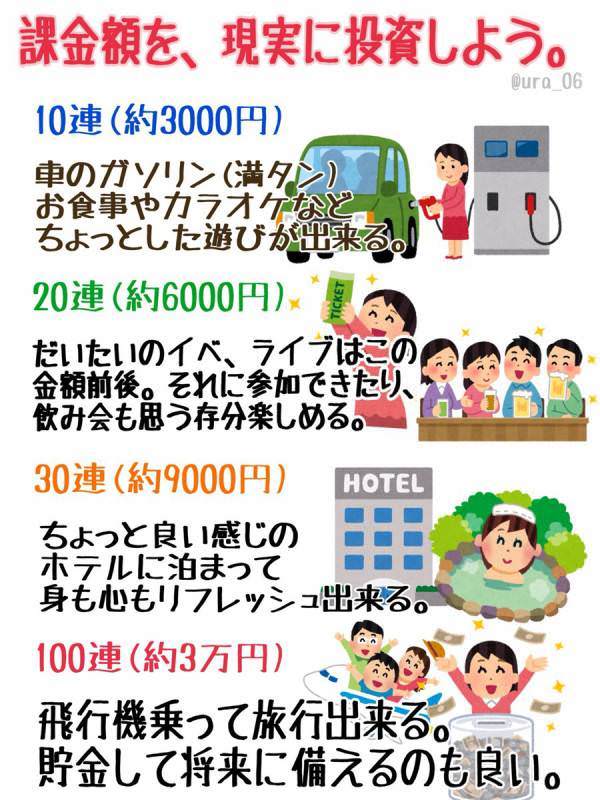日宅：为什么要氪金？保存图片不就好了