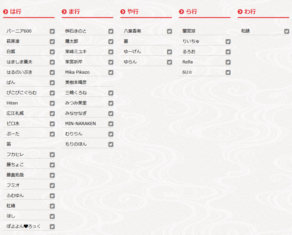 名家云集！第8届“绘师100人展”将于4月28日开幕