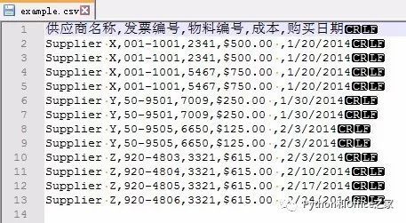 CSV文件在Python中的几种处理方式