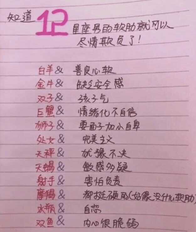 用"鬼"来形容十二星座,你会是什么鬼怪!