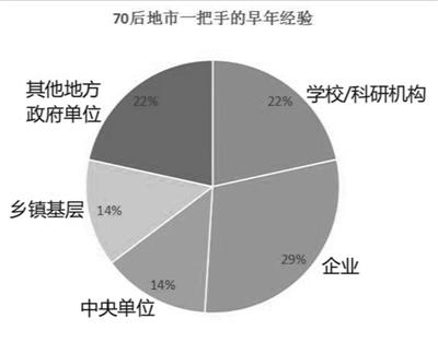 央视中国人口栏目_人口