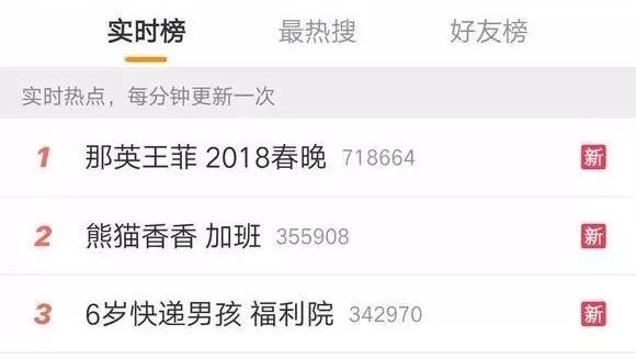 王菲那英相约2018,春晚35年这些CP惊艳了时