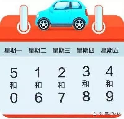 沙河交警限行提醒:明天2018年3月22日(星期四