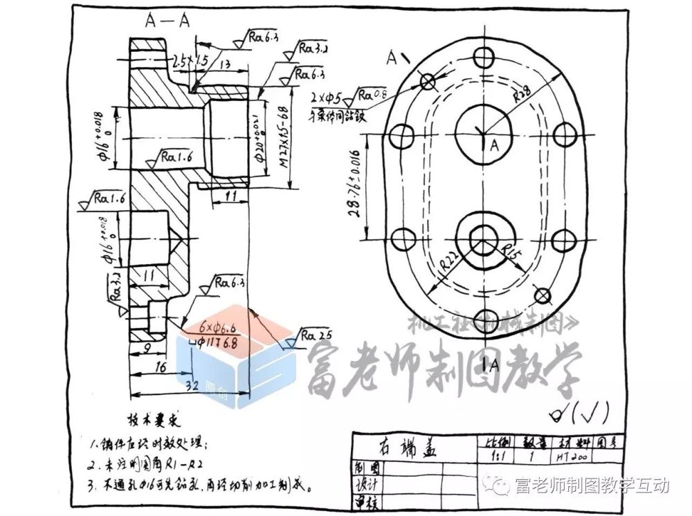 三十,部件测绘和装配图画法