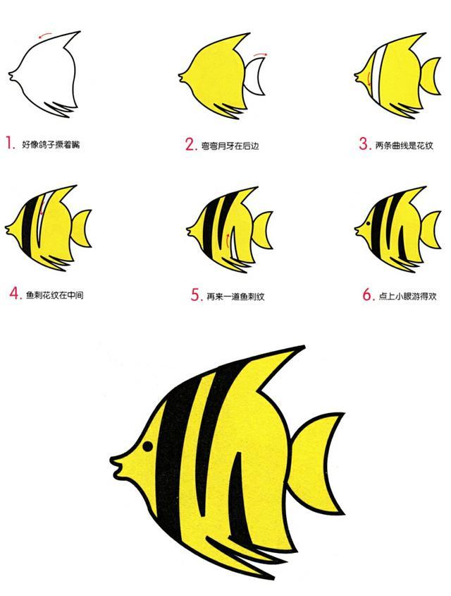 8种海洋鱼类育儿简笔画,可爱好看又好画,为宝宝收藏起来