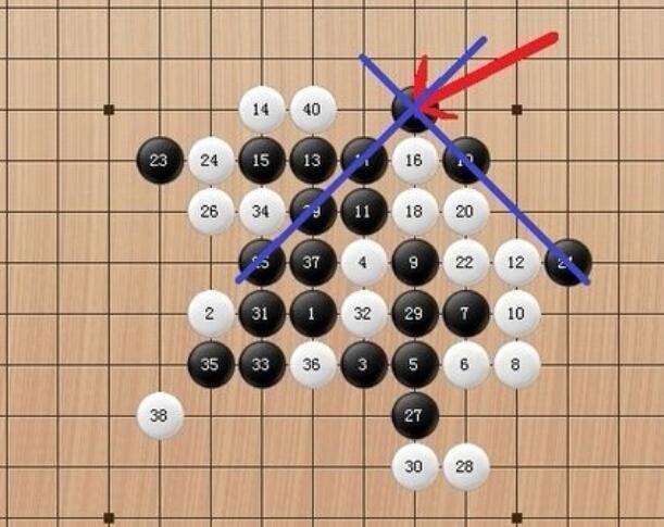 五子棋的一些必胜技巧,你知道哪些?