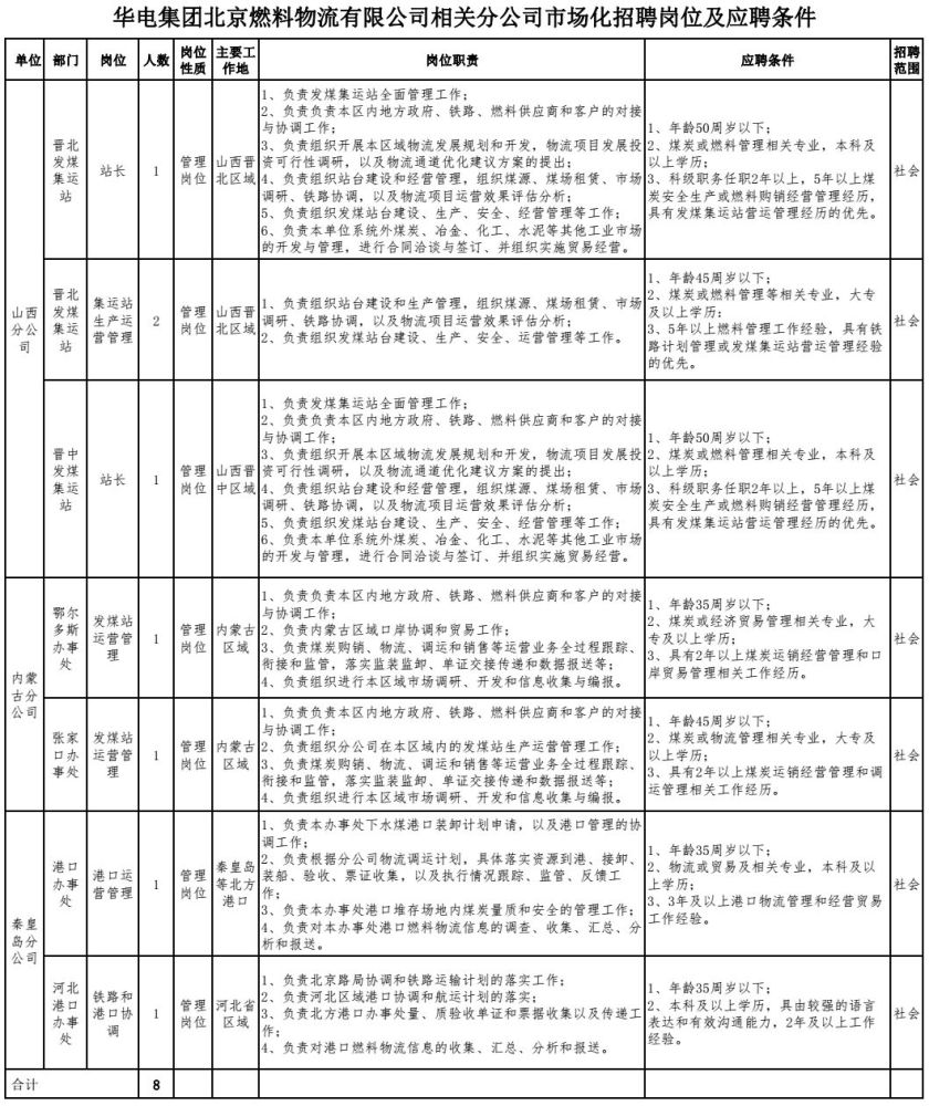 众多的人口doc_第一章第二节 众多的人口 课件 教案 练习(3)