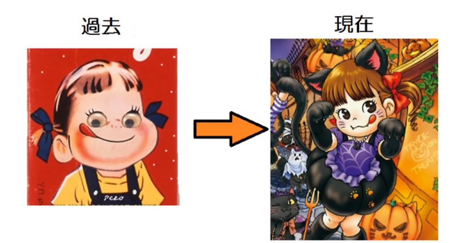 想看小智本子！整容成功的动漫四大天王