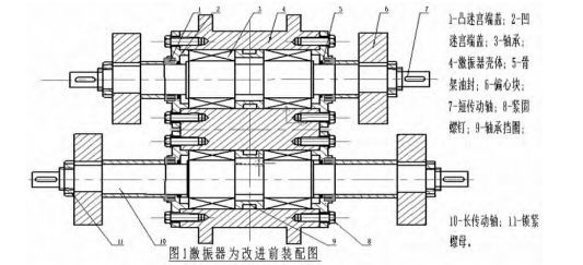 首先,了解激振器在未改造前的内部结构,具体如图1示意图所示.