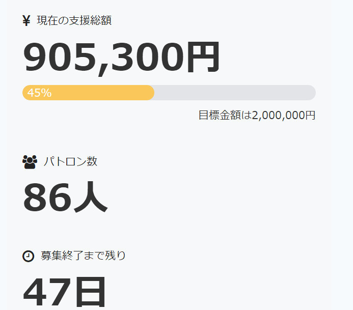 《机械手臂》日本众筹 杉田智和、丰永利行配音