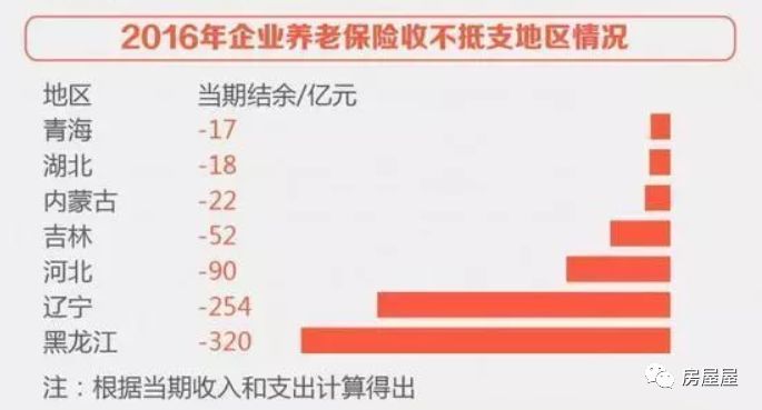 中国的人口发展形势非常严峻_我国严峻的人口形势