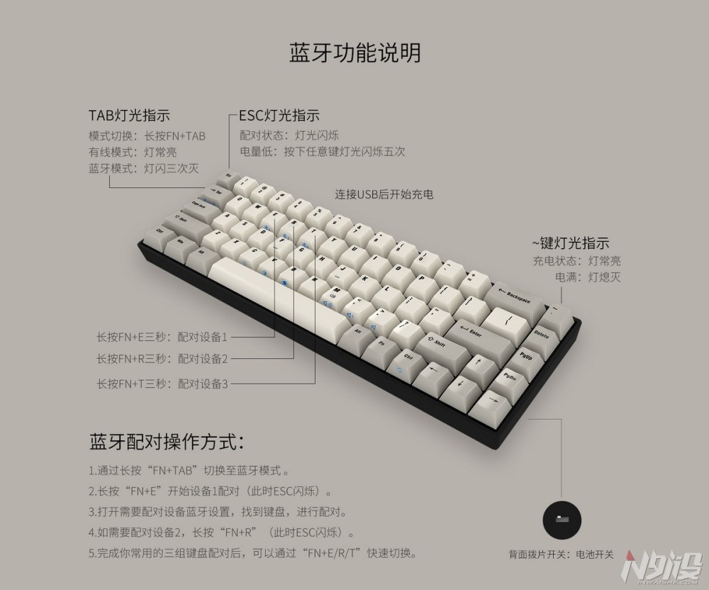 全能68键小众机械键盘——tada68pro拆解评测