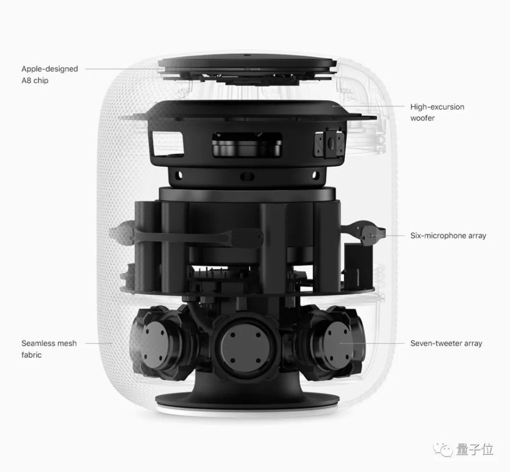 定了，一再跳票的苹果HomePod智能音箱2月9日发售-DVBCN