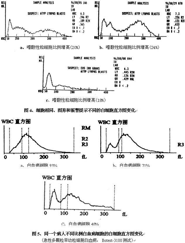 天天快报