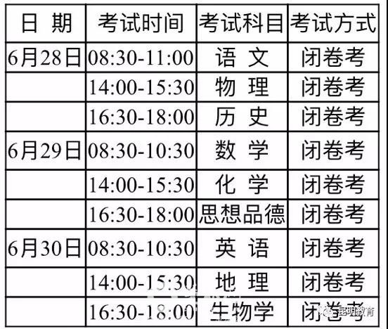 云南省2018年中考时间确定!昆明抽考语文历史