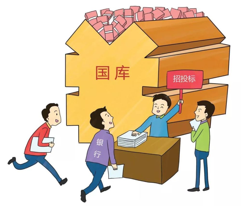 《中央国库现金管理商业银行定期存款招投标规则》印发
